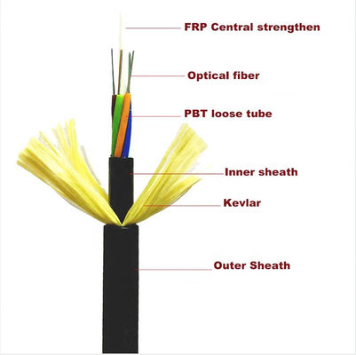 Adss 48 longueurs de grande envergure optiques aériennes de mode unitaire de câble de corde de correction de fibre de noyau